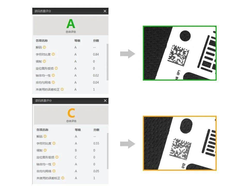 ?？禉C器人,海康ID3050,?？?050,?？抵悄茏x碼器