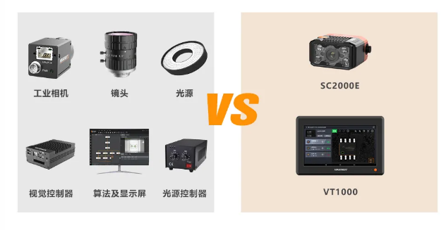 ?？?SC2000E+VT1000視覺方案.png