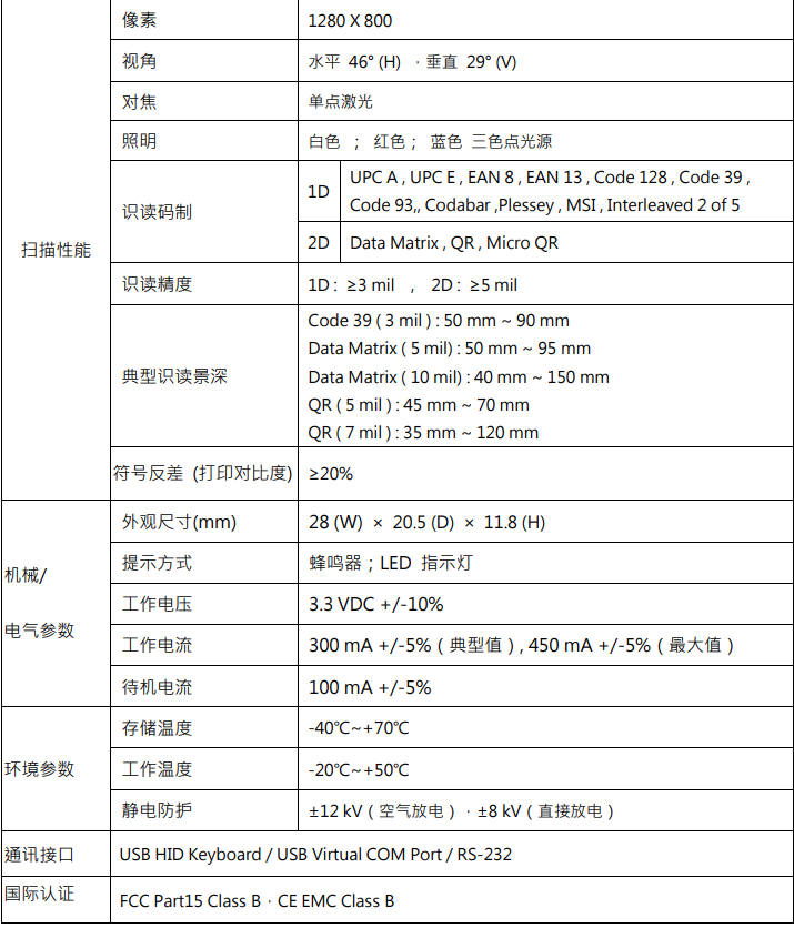 GX-12DP工業(yè)嵌入式掃描頭詳細(xì)參數(shù)