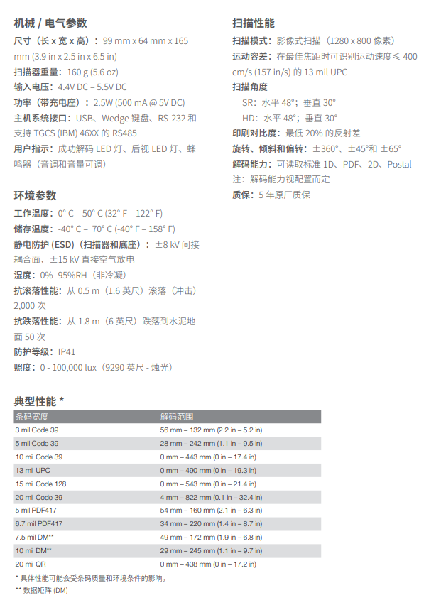 QQ截圖20220525095317.png