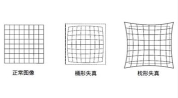 1658900304597339.png image.png