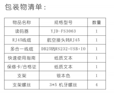 包裝物清單.png